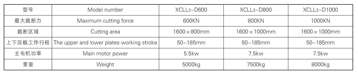 XCLL3-600/800/1000型 输送带式连续送料精密裁断机